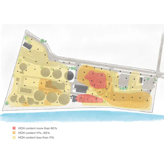 Overview of the exploratory drilling and level of contamination in the early stages of the remediation.