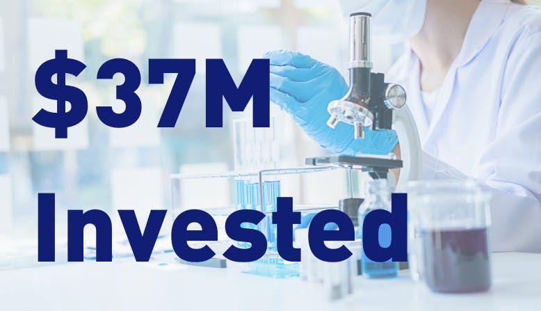 $37M Invested