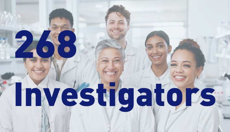 268 Investigators
