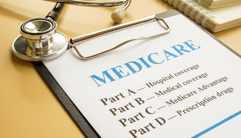 Medicare Parts A, B, C, D
