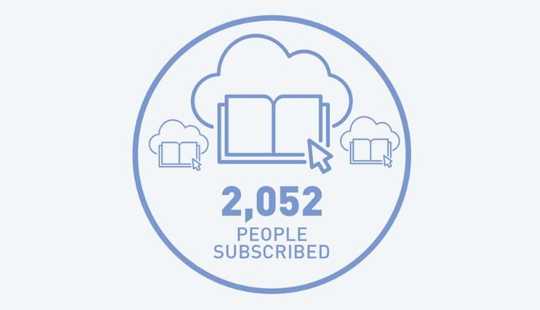 2,052 people subscribed