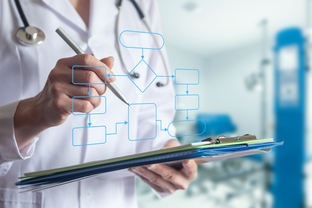 A doctor with a clipboard and a graphic of a decision tree.