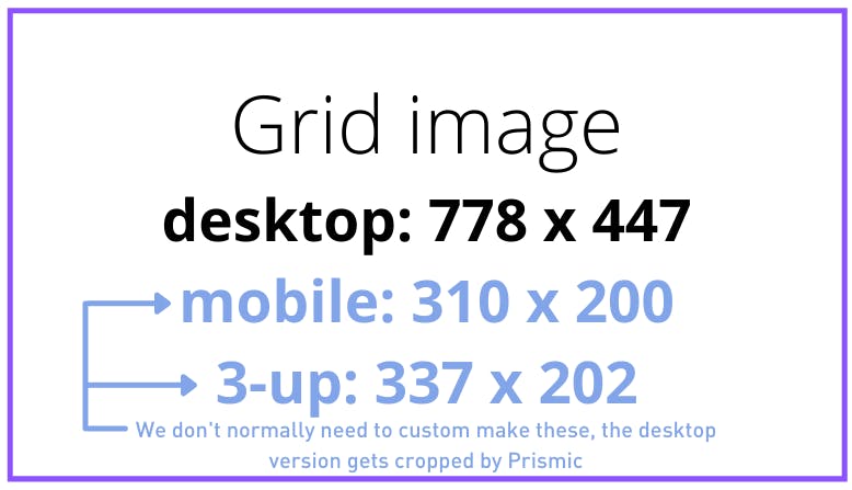 Grid image placeholder 778 x 447