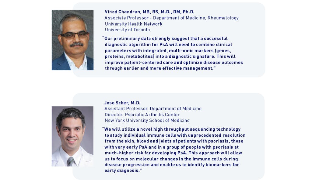 Vinod Chandran, Jose Scher, Psoriatic Arthritis Test Grant