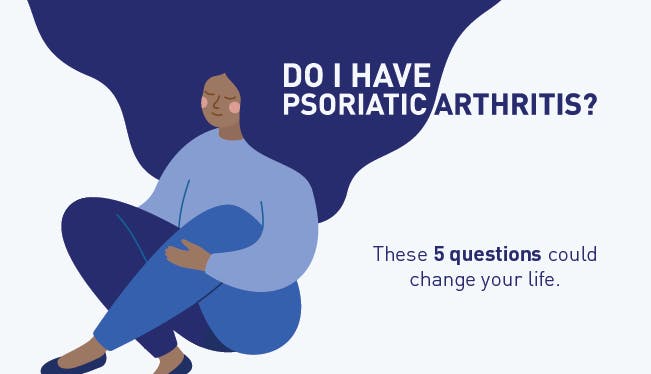 A graphic of a woman sitting with the text "Do I have psoriatic arthritis? These 5 questions could change your life."