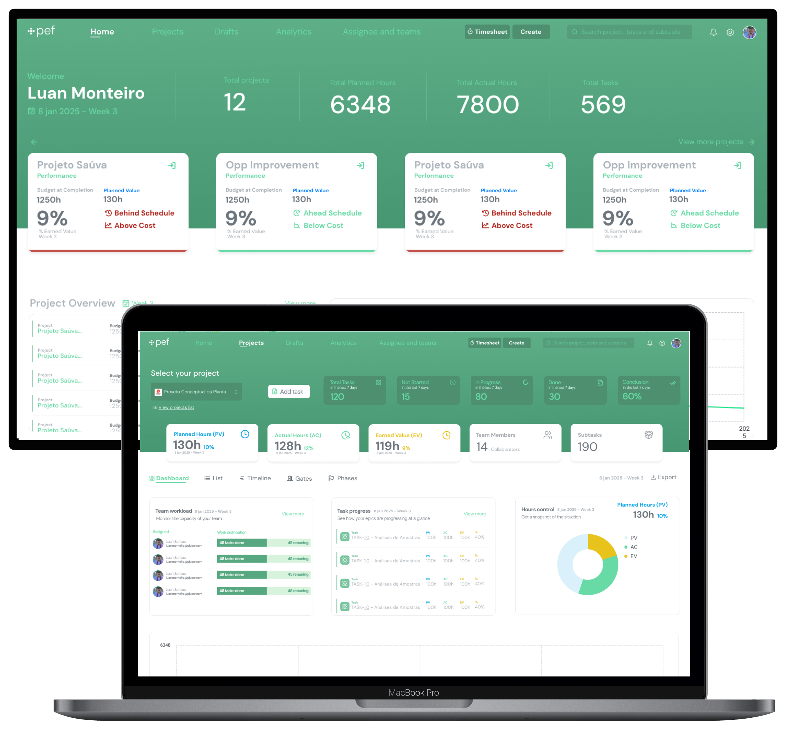 Technical Foundations for Predictable Execution
