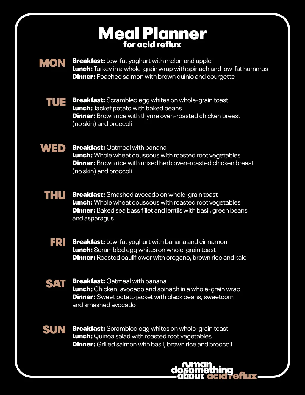 Free Printable Gerd Menu.pdf 7 Day Printable Gerd Diet Plan Menu Pdf - Printable Templates Free