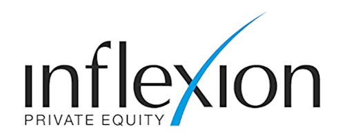 Inflexion