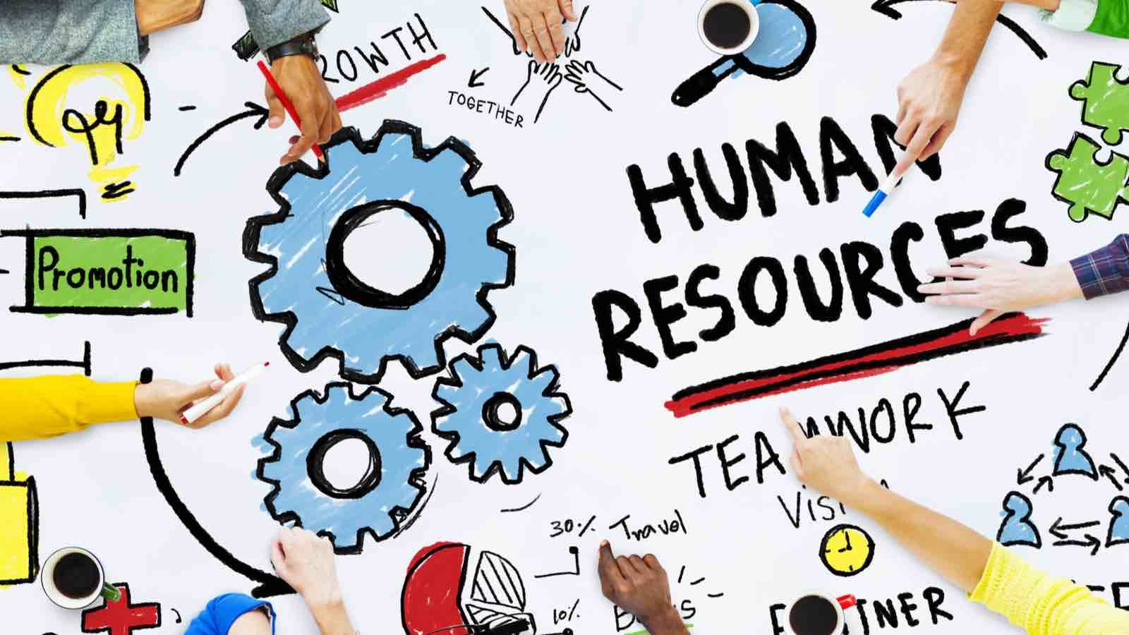 human resource planning maps