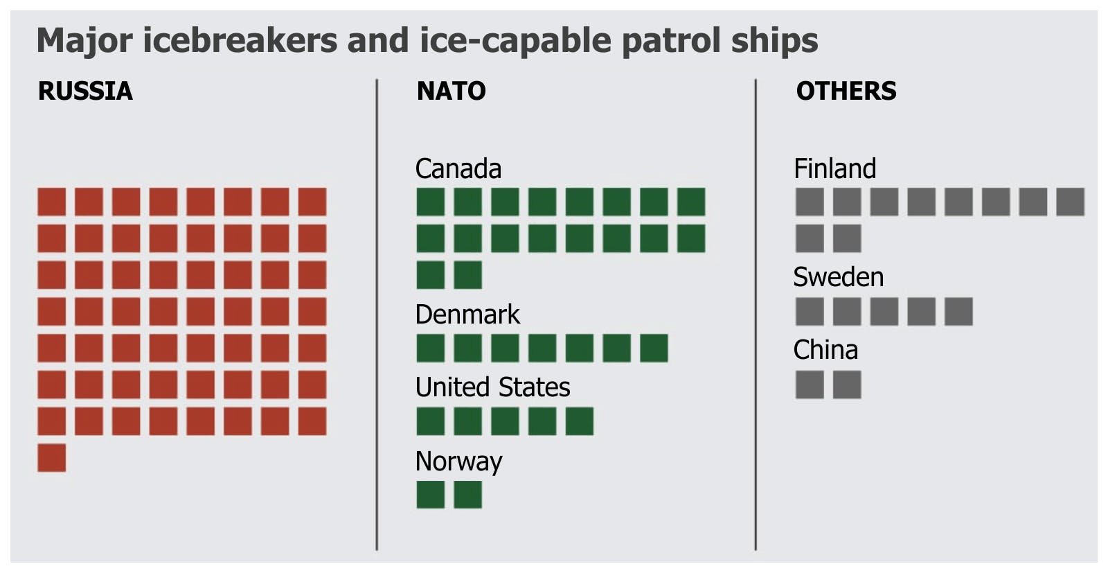 Source: Reuters 