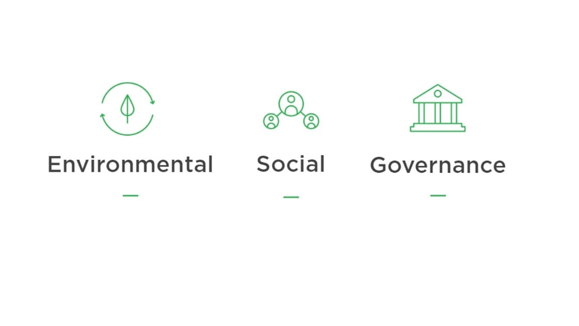 Environmental-social-and-governance-2