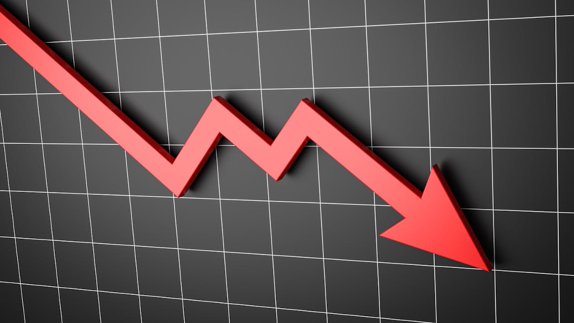 Falling Arrow Chart