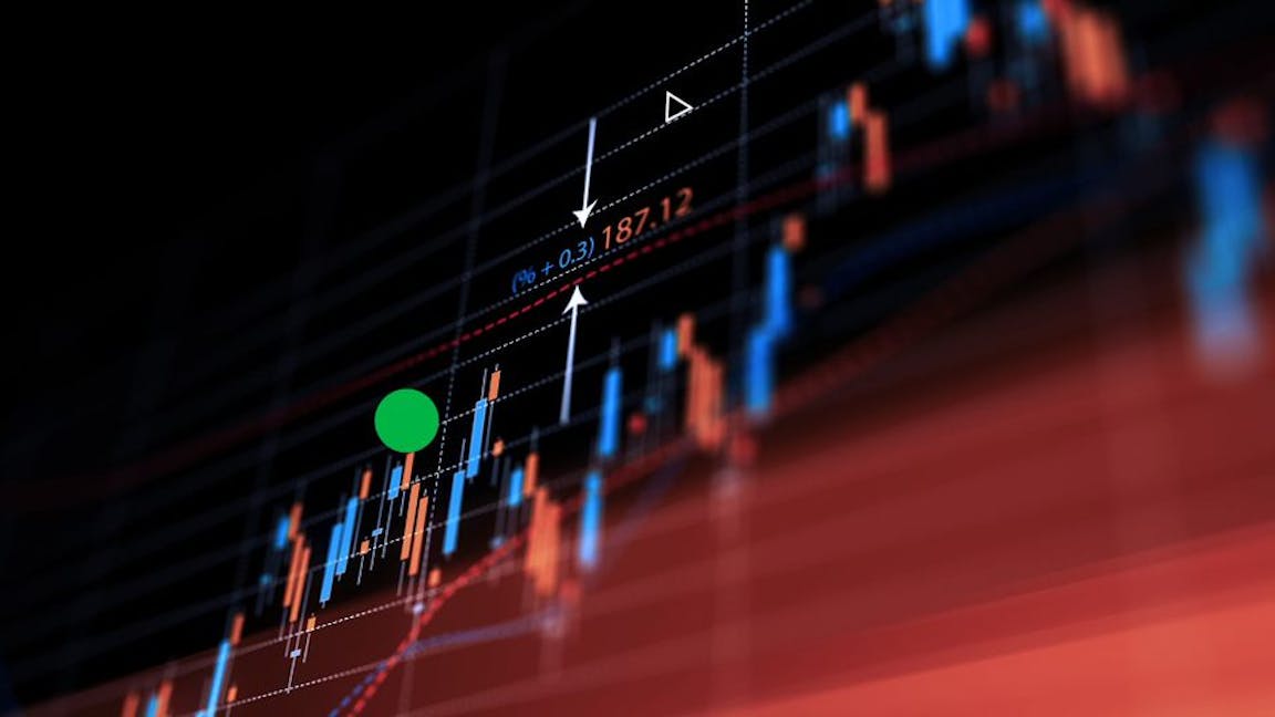 Drip feed cash into markets graph