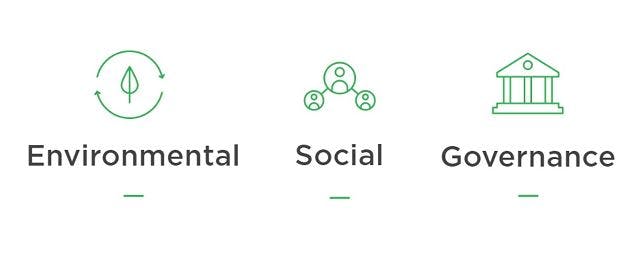 Environmental-social-and-governance-ESG