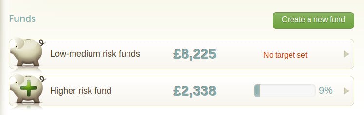 Nutmeg funds organised by risk