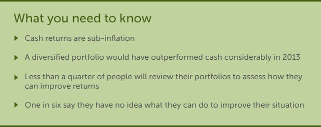 Inflation top tips