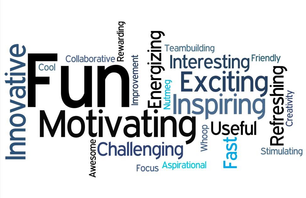 Word cloud of what the Nutmeg team thought of FedEx day
