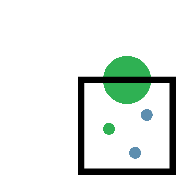 Financial Advice Nutmeg Nutmeg