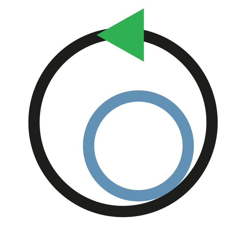Two circles