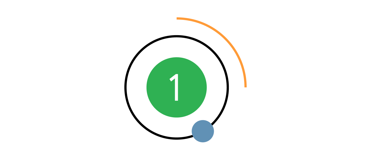 Transfer a Pension Nutmeg