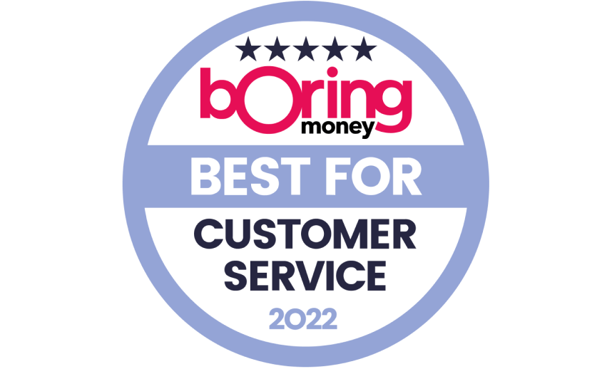 Boring Money Best For Customer Service 2022