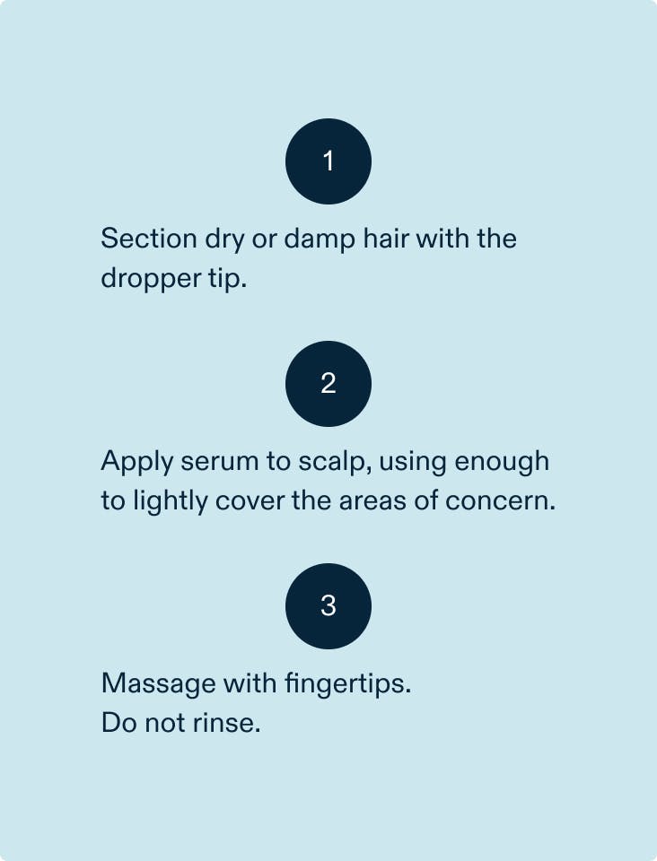 Step 1. Section dry or damp hair with the dropper tip. Step 2. Apply serum to scalp, using enough to lightly cover the areas of concern. Step 3. Massage with fingertips. Do not rinse.