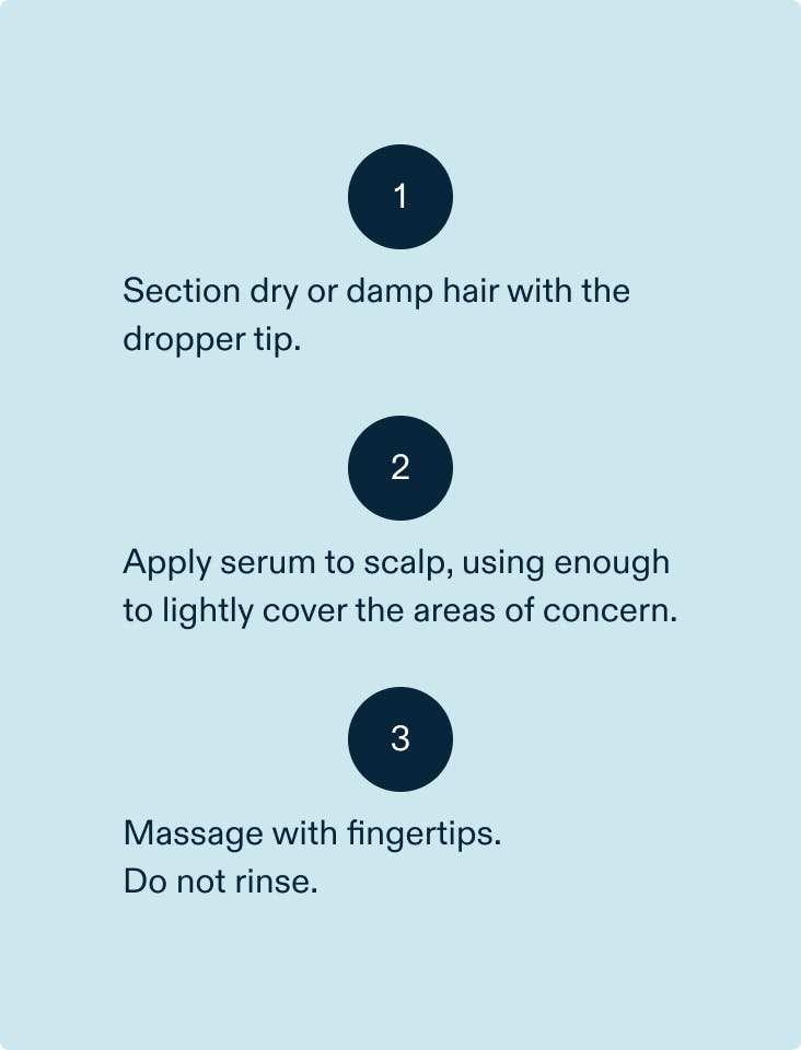Step 1. Section dry or damp hair with the dropper tip. Step 2. Apply serum to scalp, using enough to lightly cover the areas of concern. Step 3. Massage with fingertips. Do not rinse.