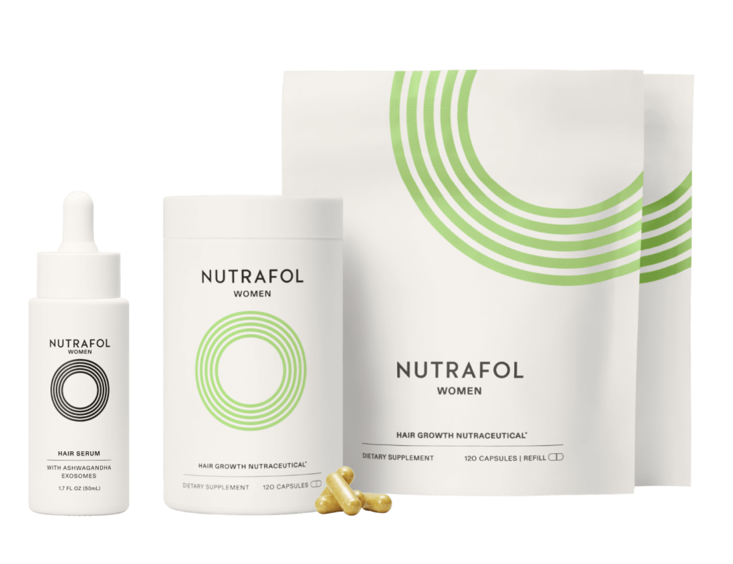Fullest Hair Kit | Nutrafol