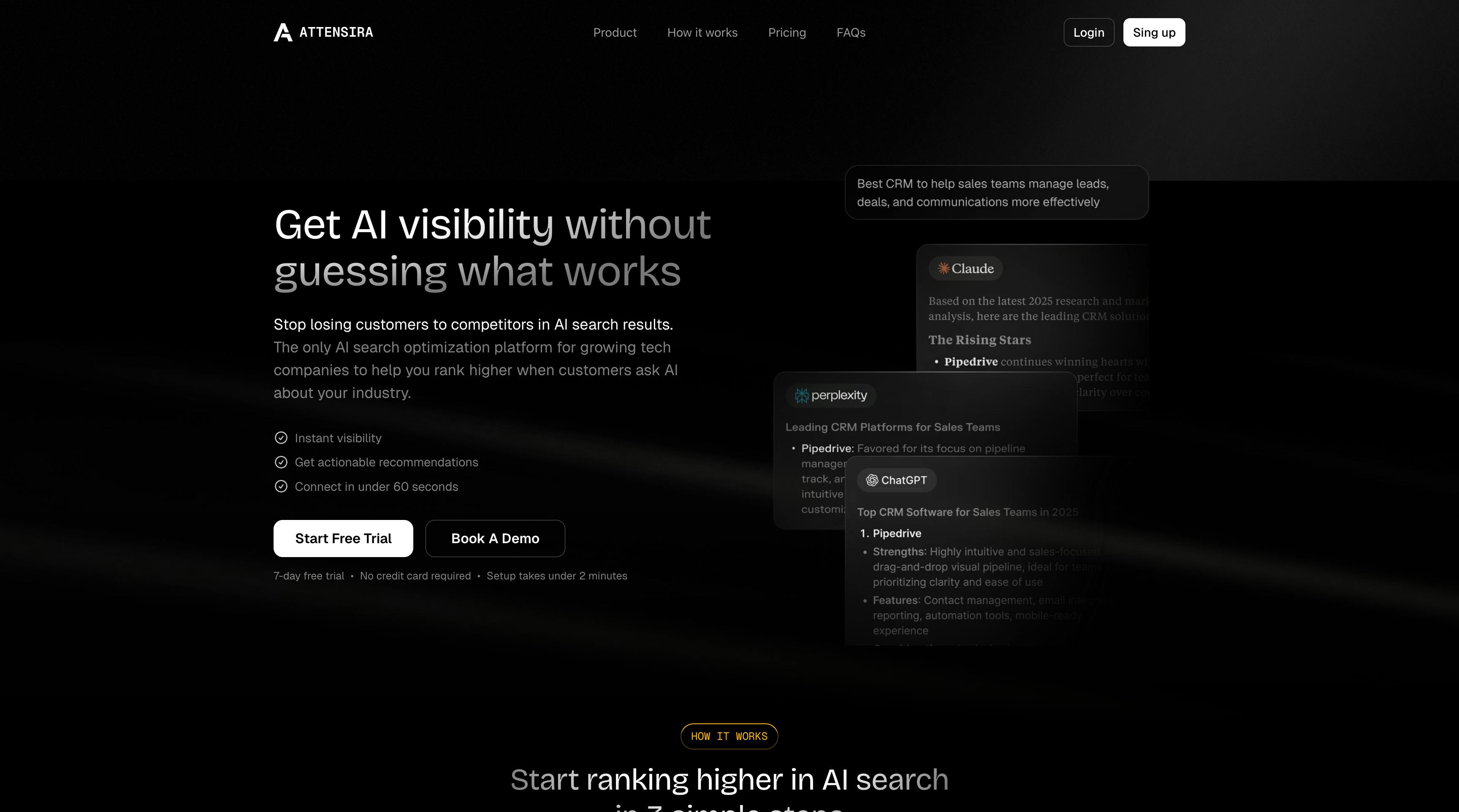 Attensira AI Search Optimization Platform for Tech Companies