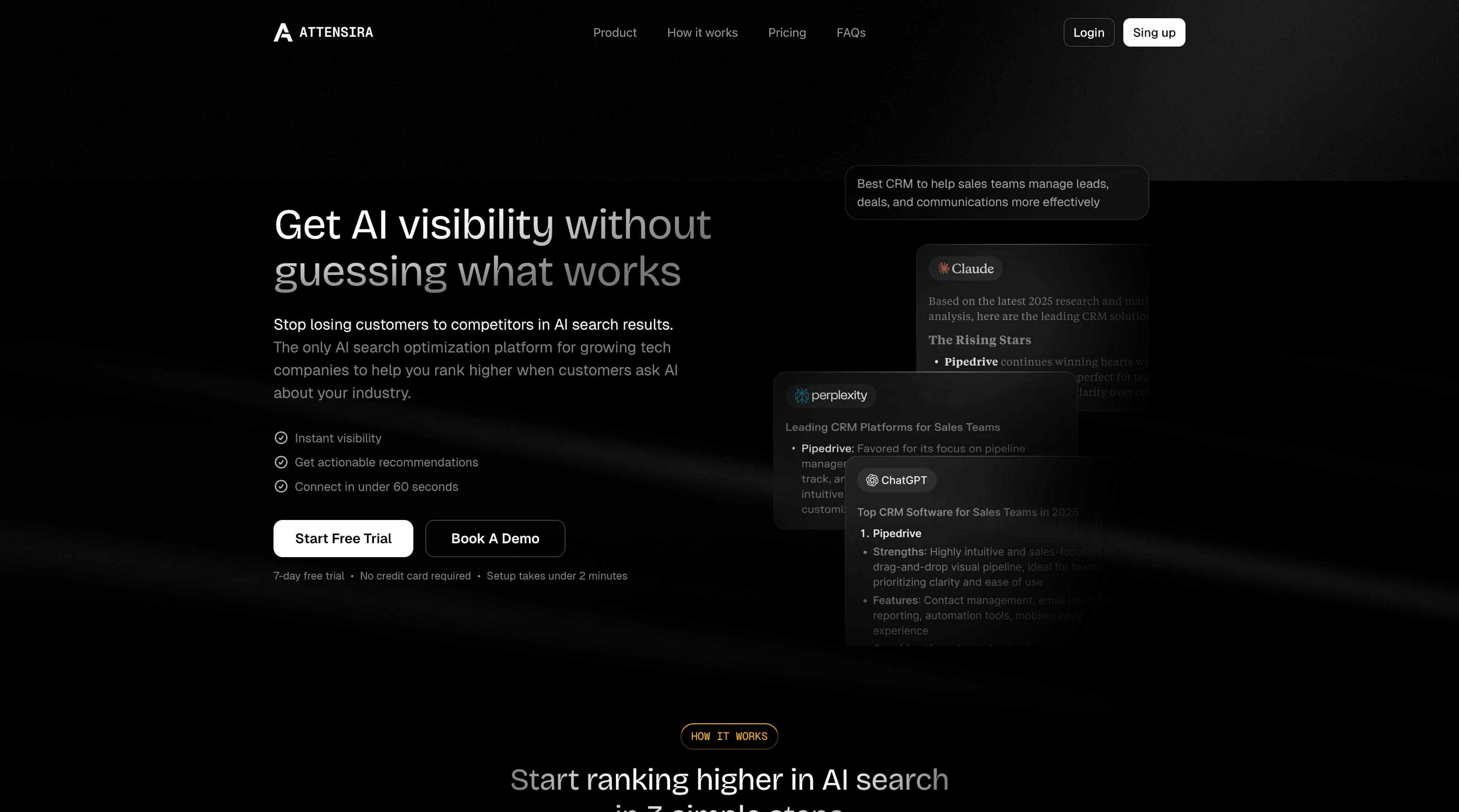 Attensira AI Search Optimization Platform for Tech Companies