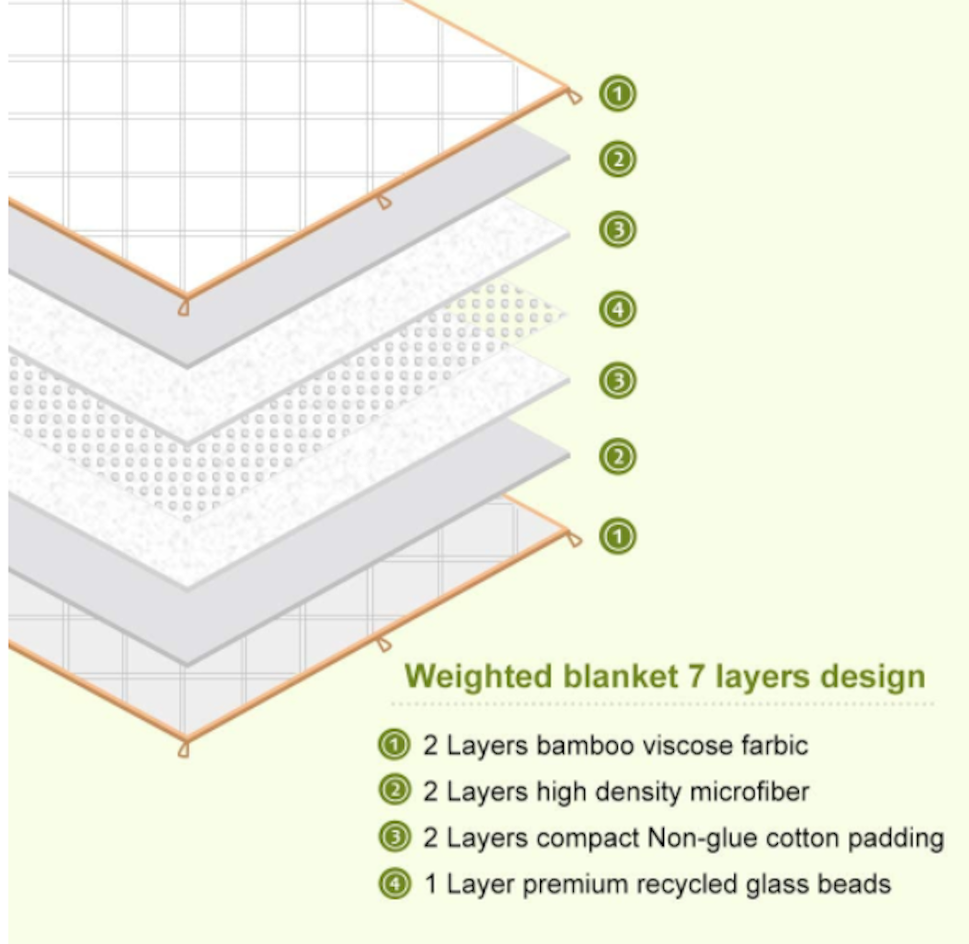 Ultimate Guide to Cooling Weighted Blankets 2021