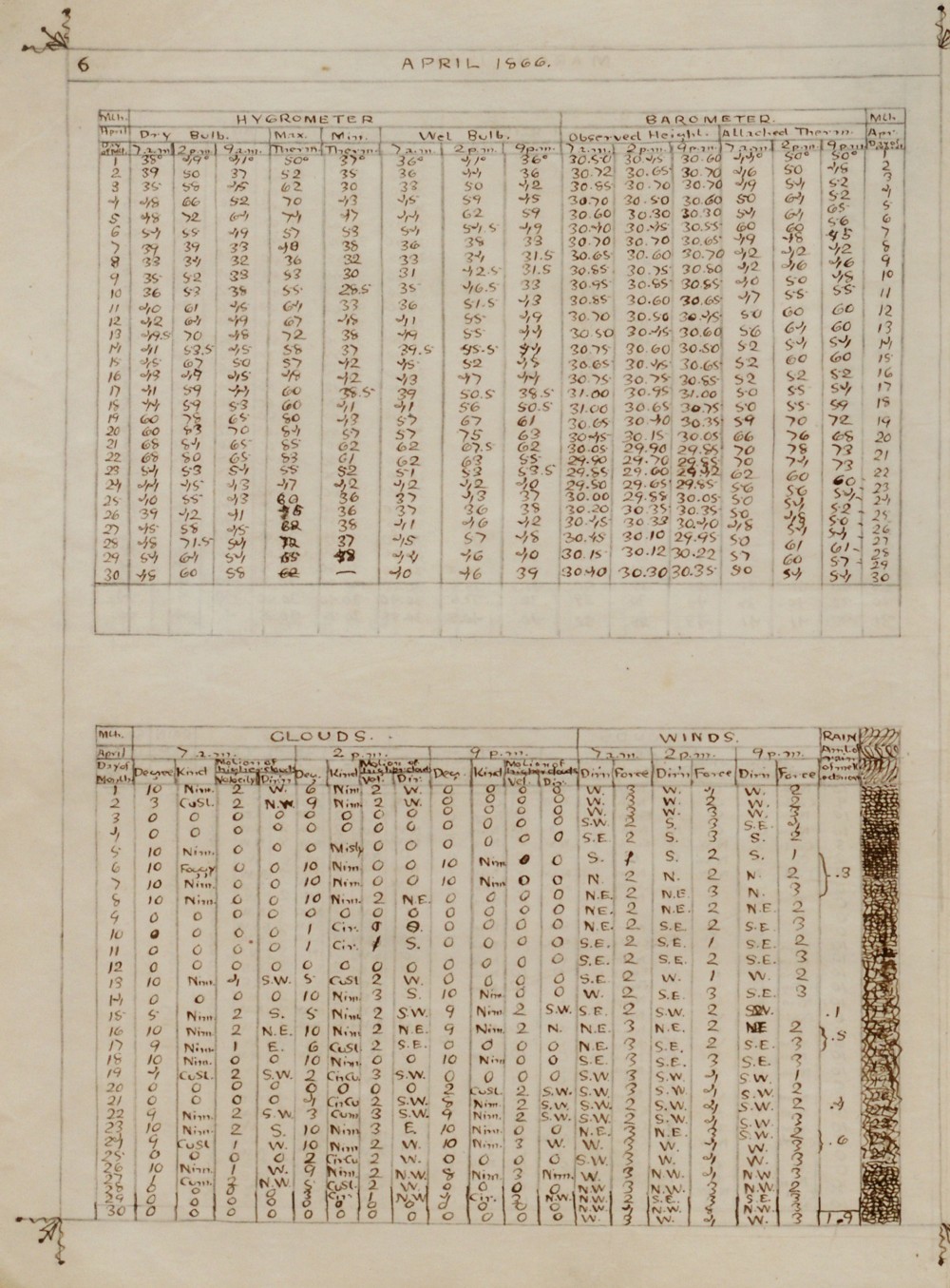 AHMC of the Month Amateur Astronomer James H. Gardiner NewYork