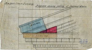 The New York Historical