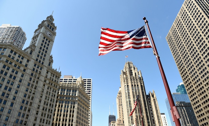 Understanding US Multi-Factor Investing