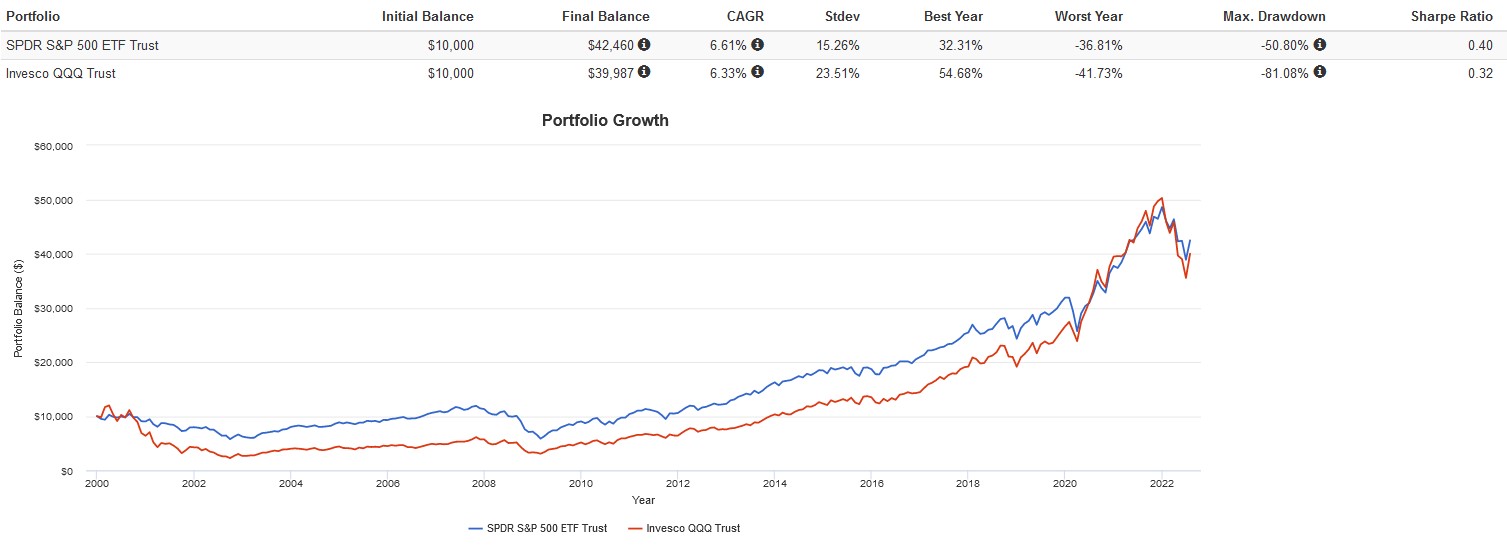 ETF Central