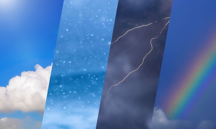 The Ray Dalio All-Weather ETF Portfolio