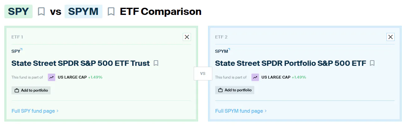 SPY SPYM Comparison