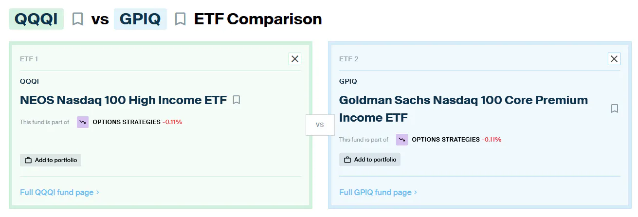 QQQI GPIQ Comparison