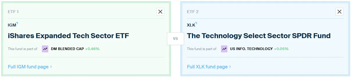 IGM vs XLK Presentation
