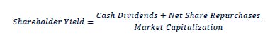 Shareholder Yield Formula