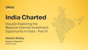 India Charted Thumbnail: Exploring the Massive Internet Investment Opportunity in India - Part III
