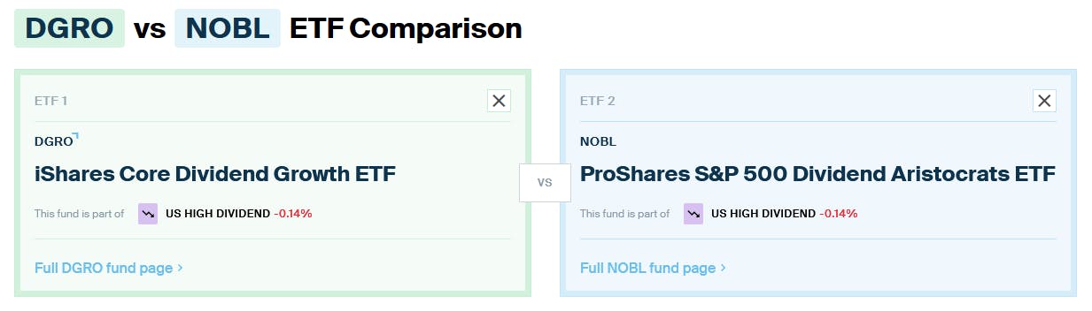 DGRO vs NOBL Comparison