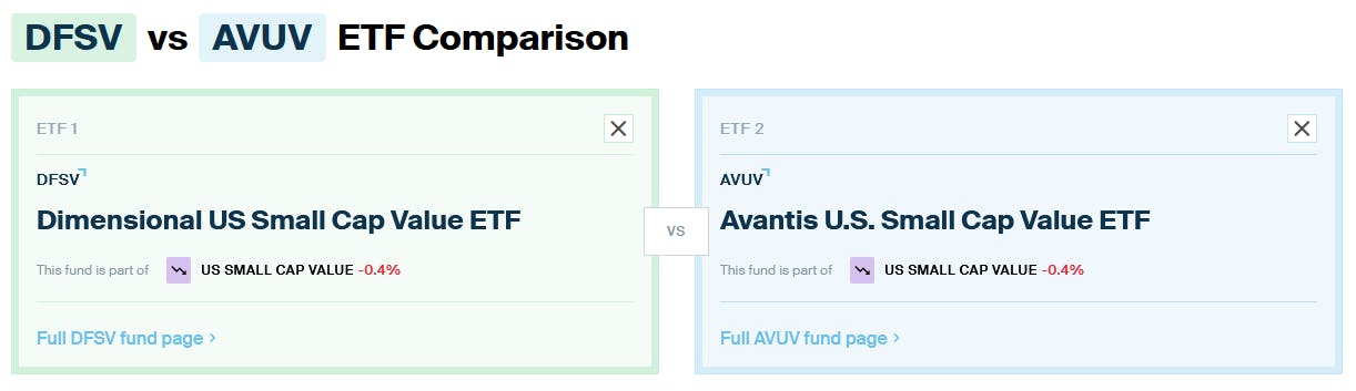 AVUV vs DFSV Comparison