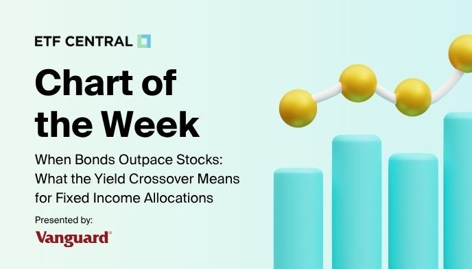 Chart of the Week Vanguard