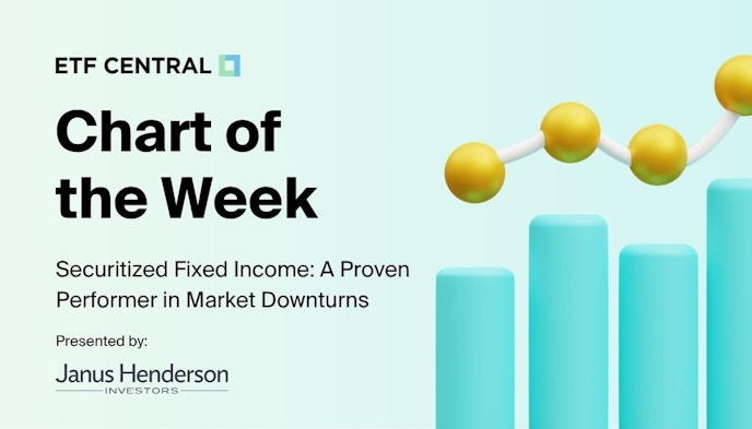 Securitized Fixed Income: A Proven Performer in Market Downturns