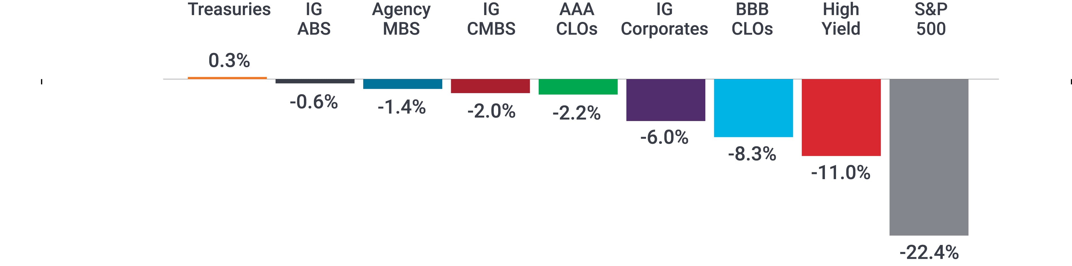 Market GPS_FI_Seeking Resilience