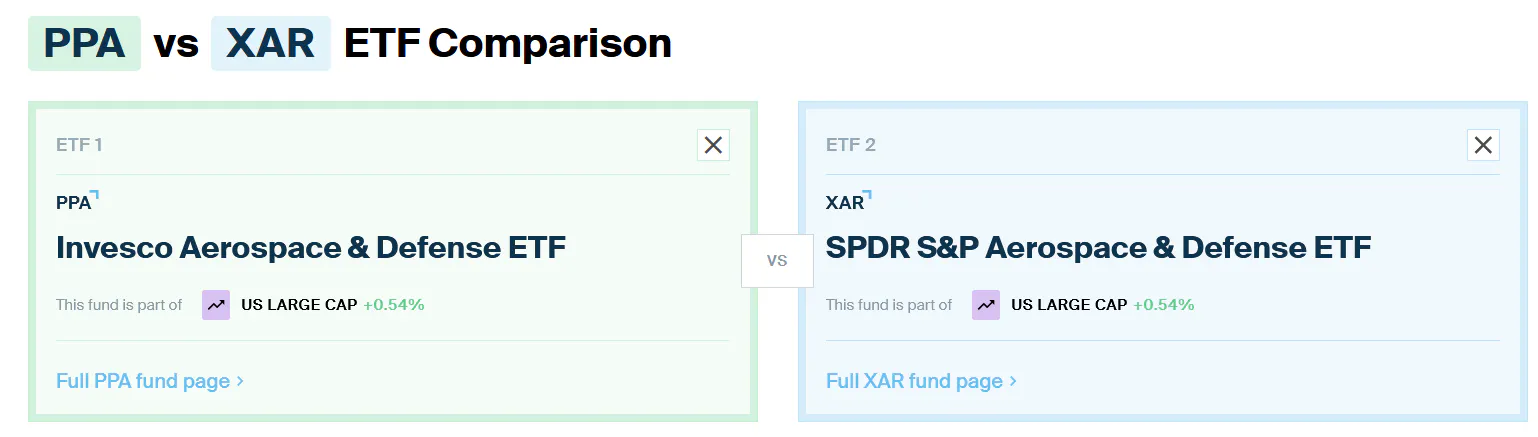 PPA vs XAR Comparison