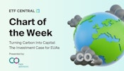 Turning Carbon Into Capital: The Investment Case for EUAs