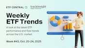 Weekly ETF Trends US - October 20-24-2025