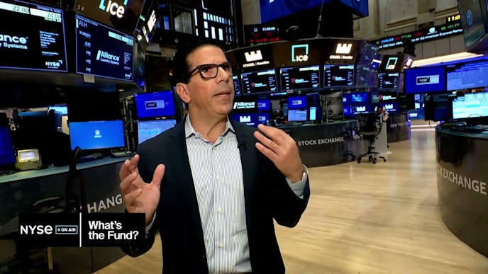 What's the Fund | CPLB ETF